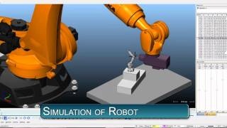 programování modelu robota 